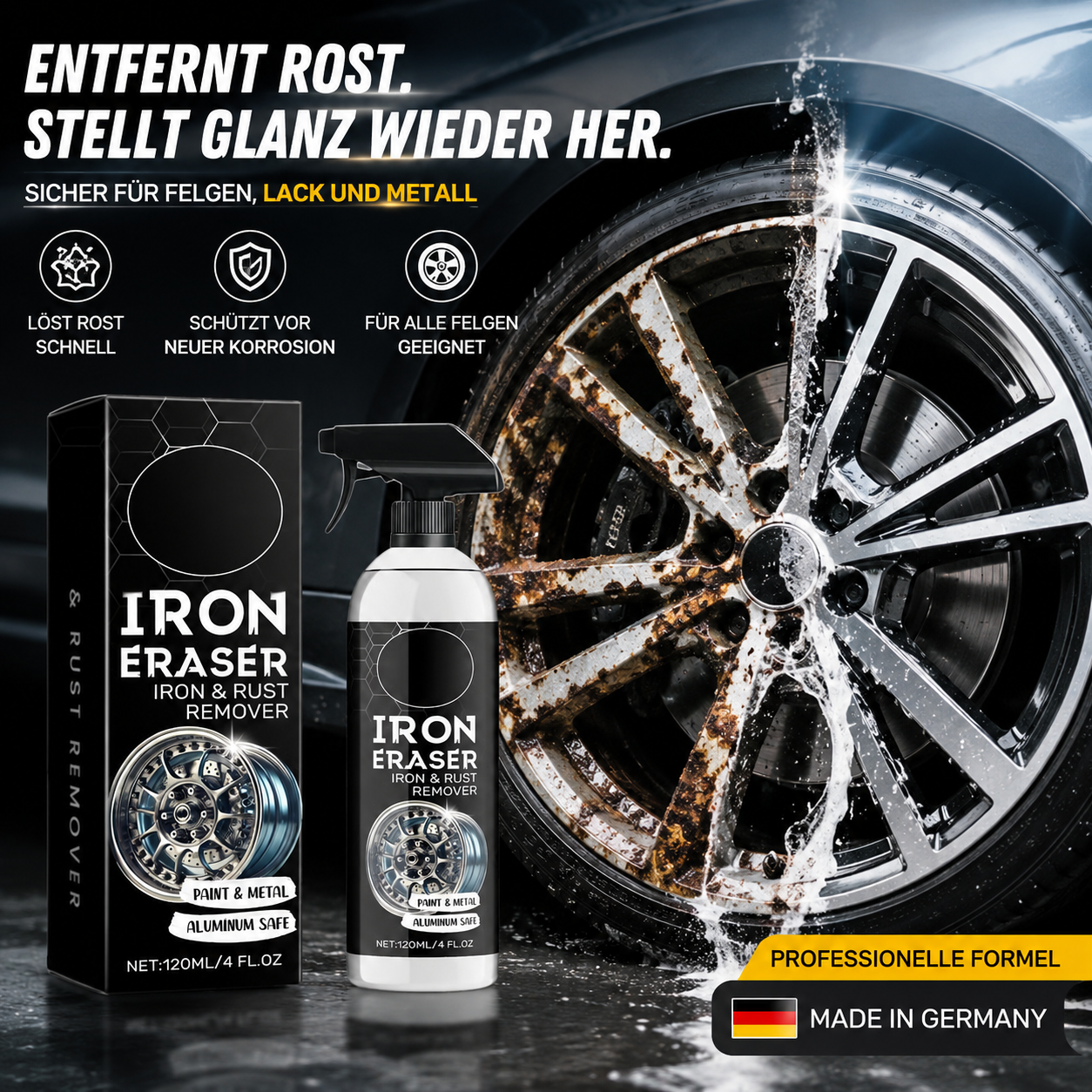 Rost stoppen – Felgen wie frisch aus dem Showroom