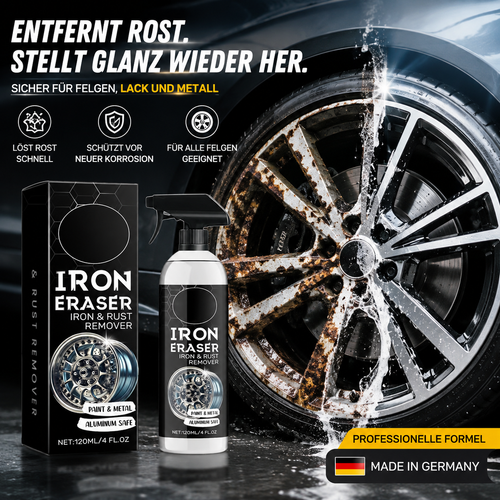 Rost stoppen – Felgen wie frisch aus dem Showroom