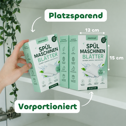 Umweltfreundliche Spuelmaschinen Blaetter